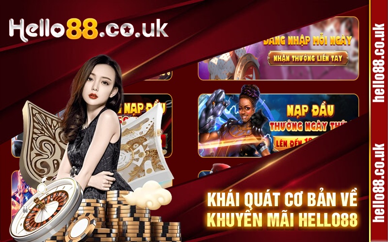 Khái quát cơ bản về khuyến mãi Hello88